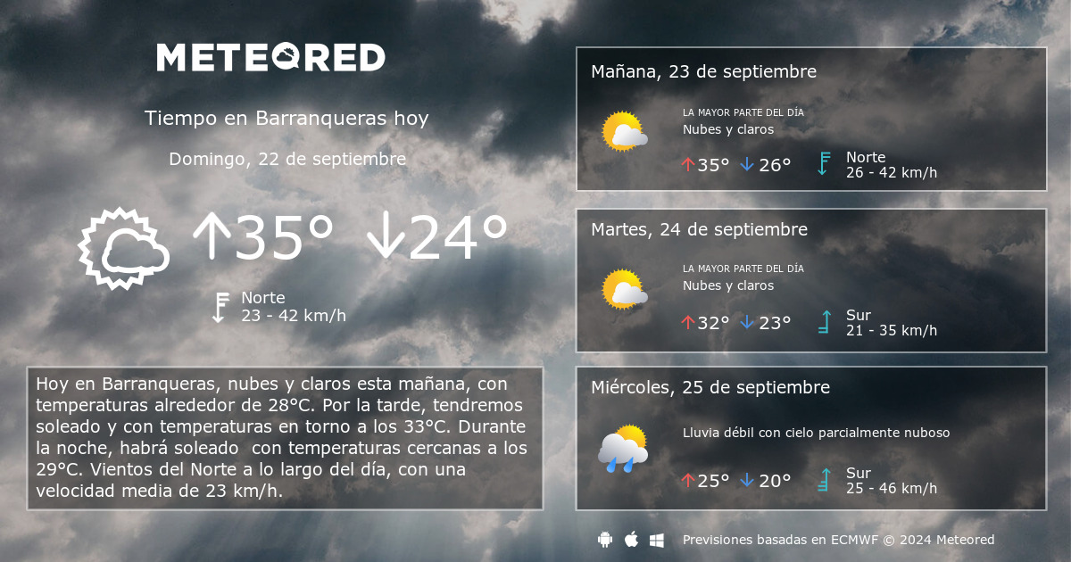 Tiempo en Barranqueras Meteored