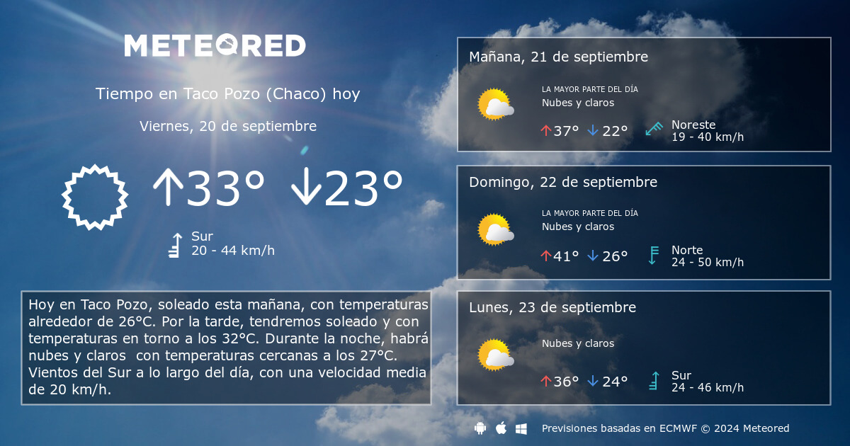 Tiempo en Taco Pozo Chaco Meteored