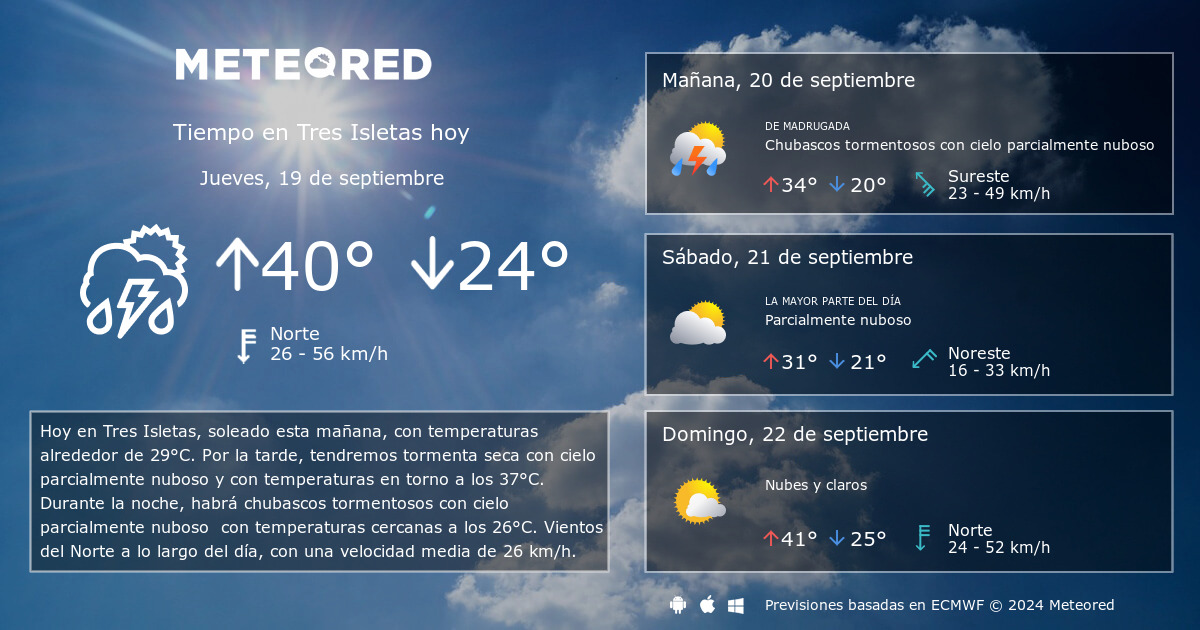 Tiempo en Tres Isletas Meteored